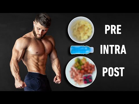 What To Eat Before, During &amp; After Training For Max Muscle Growth