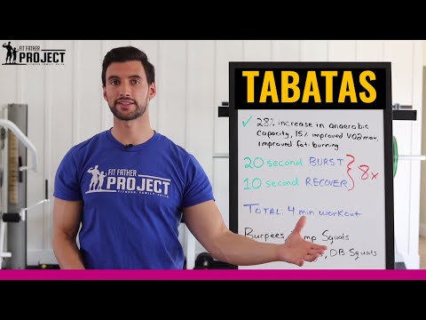 Tabata Workout For Beginners - The Official Video Guide