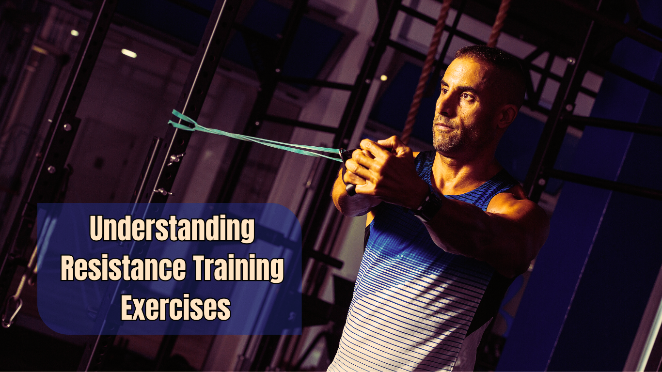 A man doing exercise with a resistance band and a sign:Understanding Resistance Training Exercises