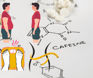 a photo of cartoons about caffeine pills and the effect on the weight loss 