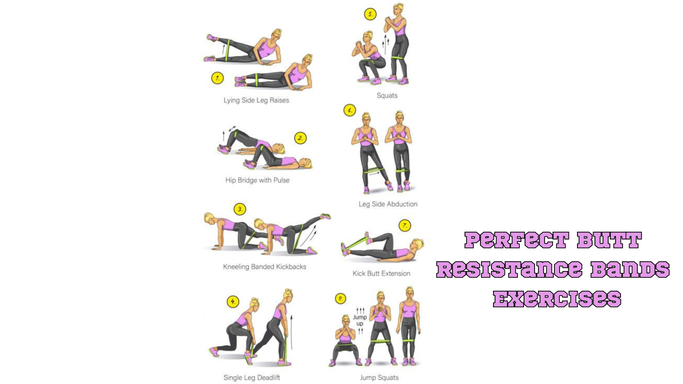 Various Resistance bands Butt Exercises