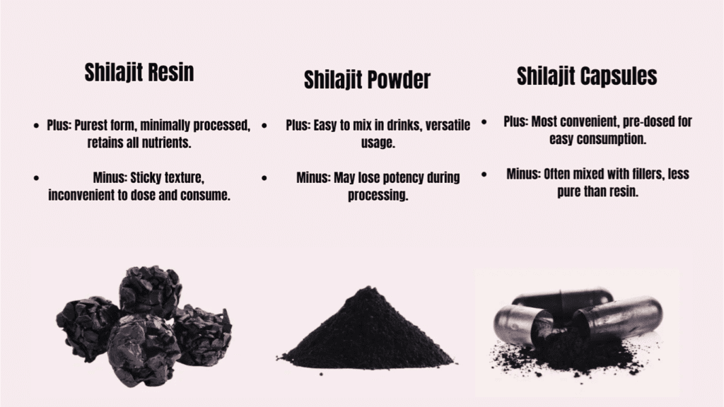 Different Forms Of Shilajit 