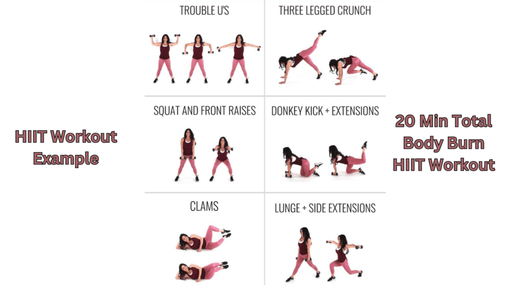 20 Min Total Body Burn HIIT Workout Chart