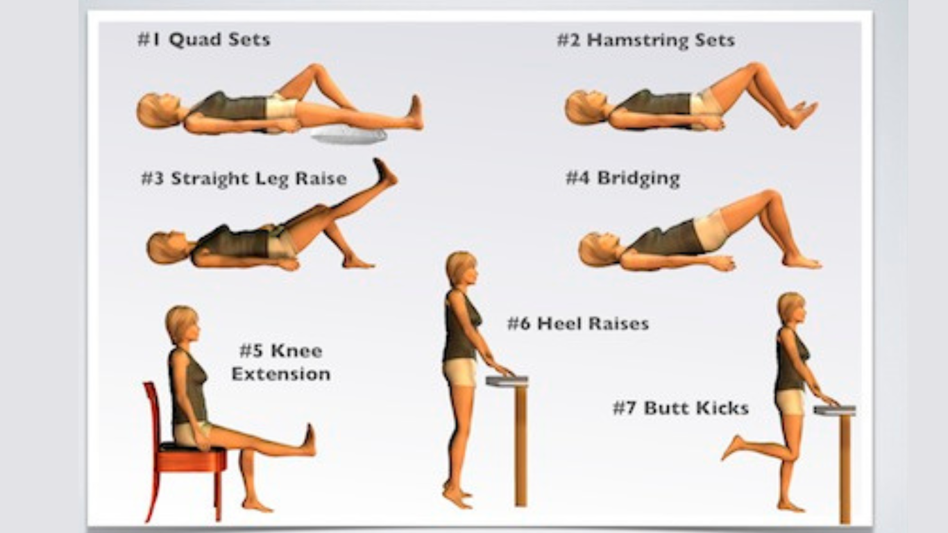 Different isometric Exercises for Knees Photo Guide