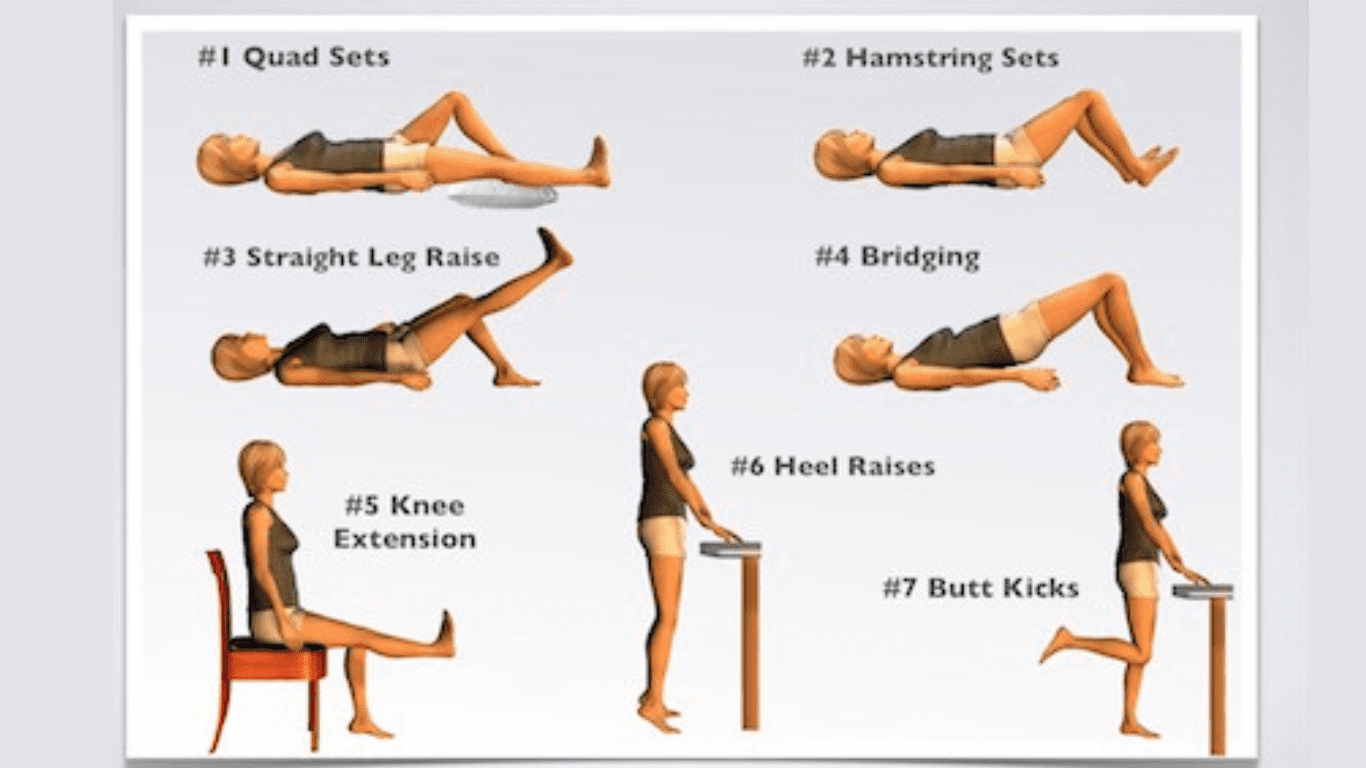 Isometric Exercises For Knees