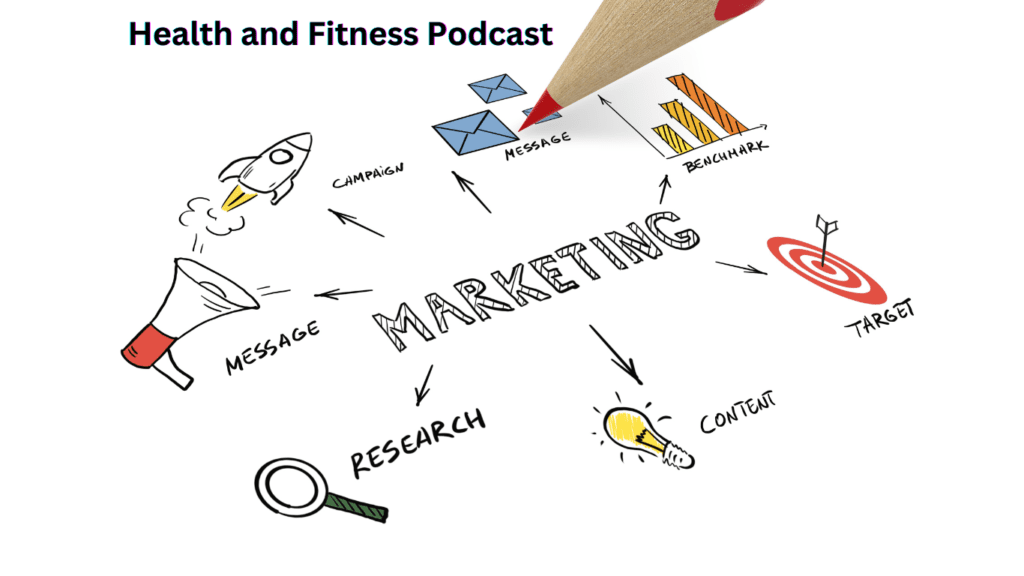 Marketing Strategy photo for a health and fitness podcast