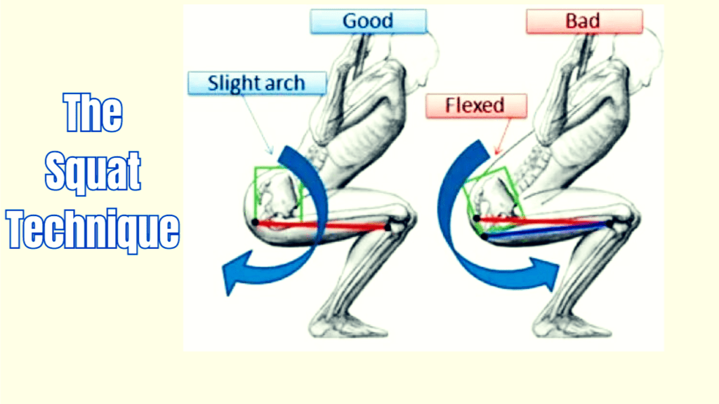 The Squat Technique Proper Form Photo