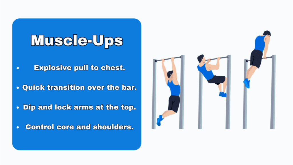 Muscle-Ups Performance Explained Visually And With  Written Words