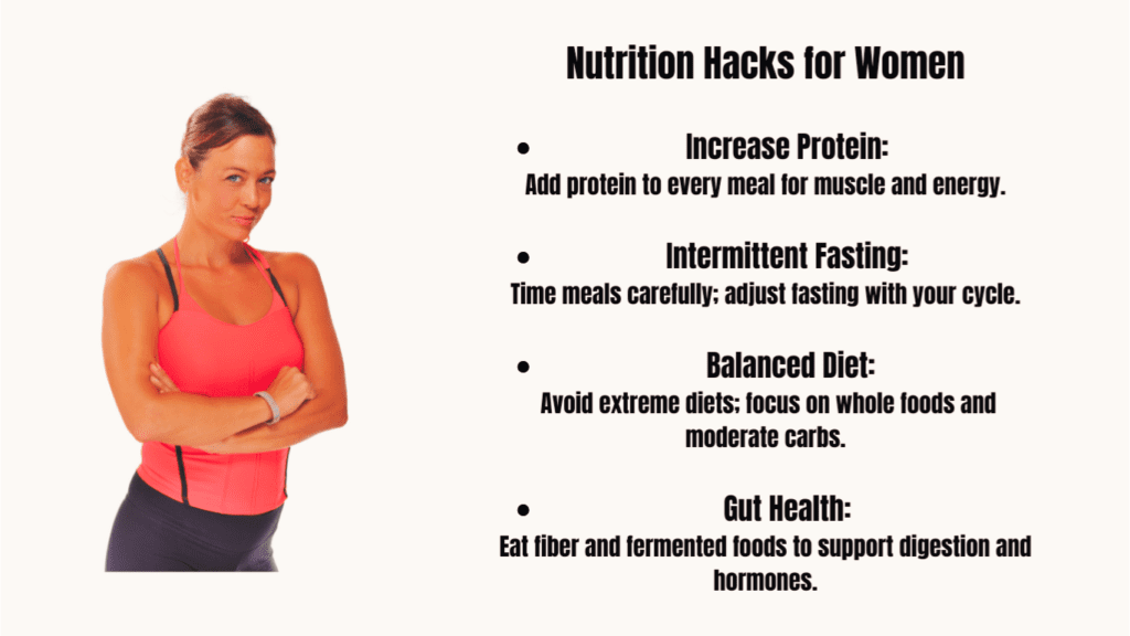 Nutrition Hacks for Women Photo With 4 Bullet Points