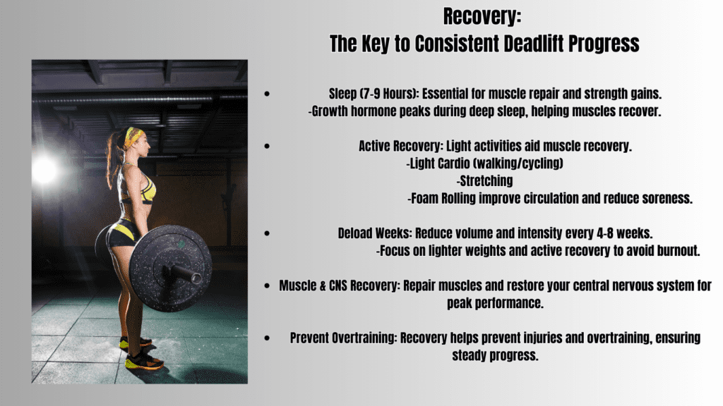 Recovery: The Key to Consistent Deadlift Progress Diagram Photo