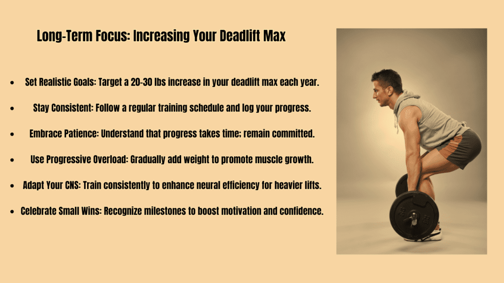 Long-Term Focus: Increasing Your Deadlift Max Diagram Photo