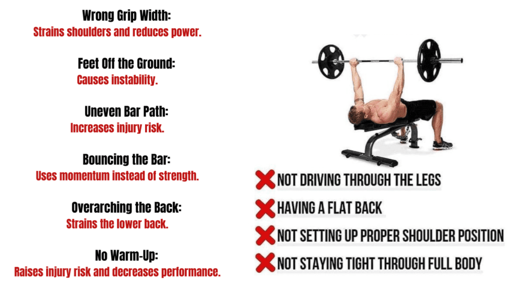 Common Mistakes When Bench Press Photo