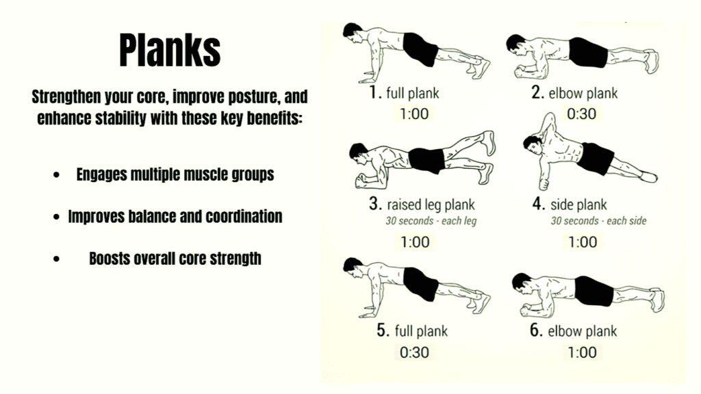 Different Plank Variations Photo Performance