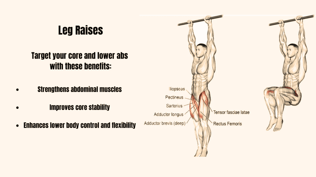 Leg Raises Explained Photo