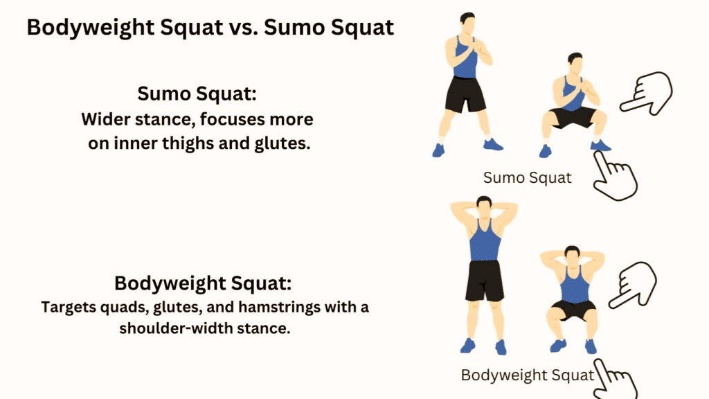 Bodyweight Squat vs. Sumo Squat Photo Explained