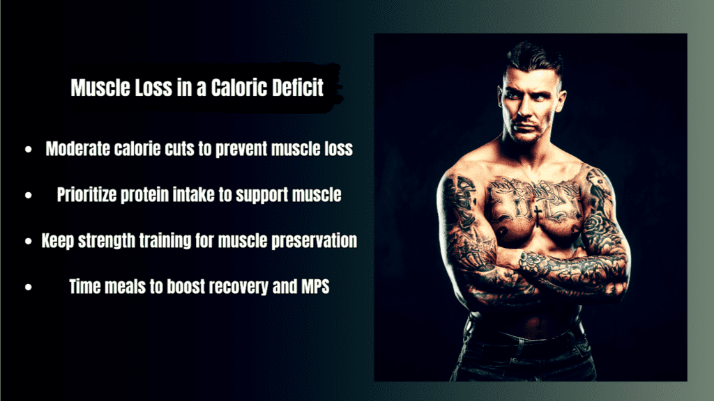 Muscle Loss in a Caloric Deficit Rules And A Photo Of A Bodybuilder Next To Them 

