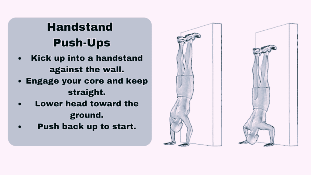 Handstand Push-Ups Performance Guide Showing Visually And With Written Words How To Perform The Exercise