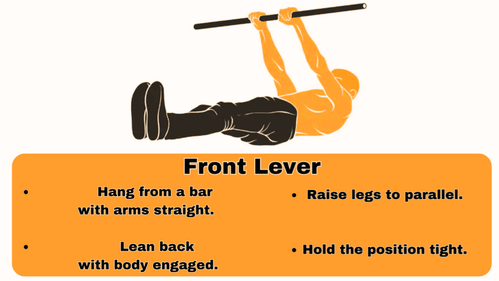 A Visual And Written Guide Of How To Perform Front Lever