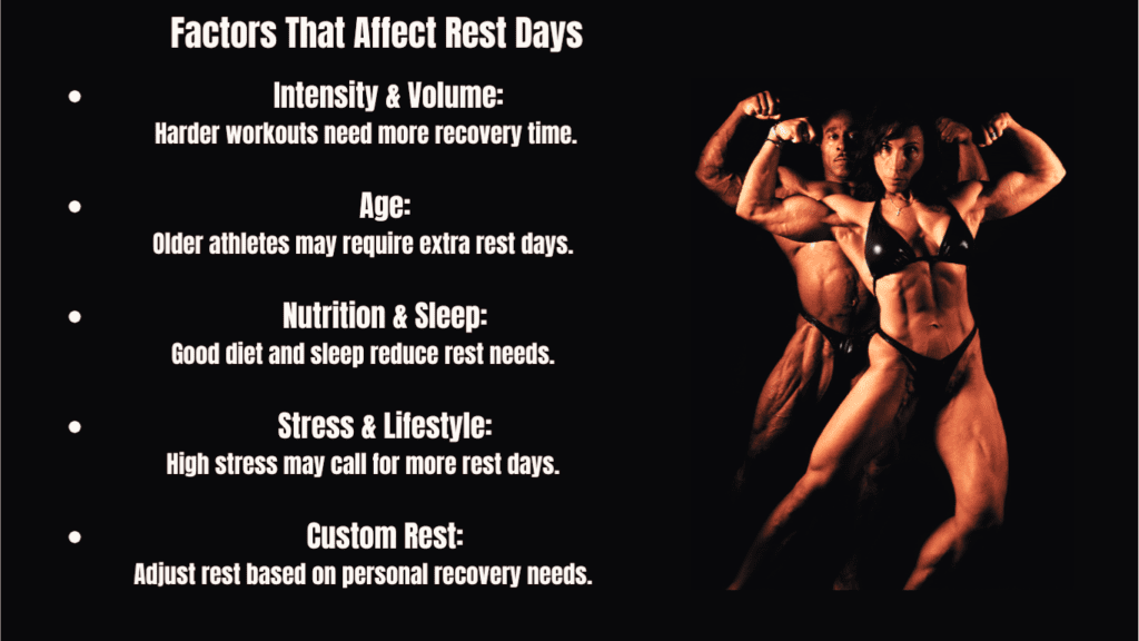 Male and female bodybuilders and key points to the topic: Factors That Affect Resting