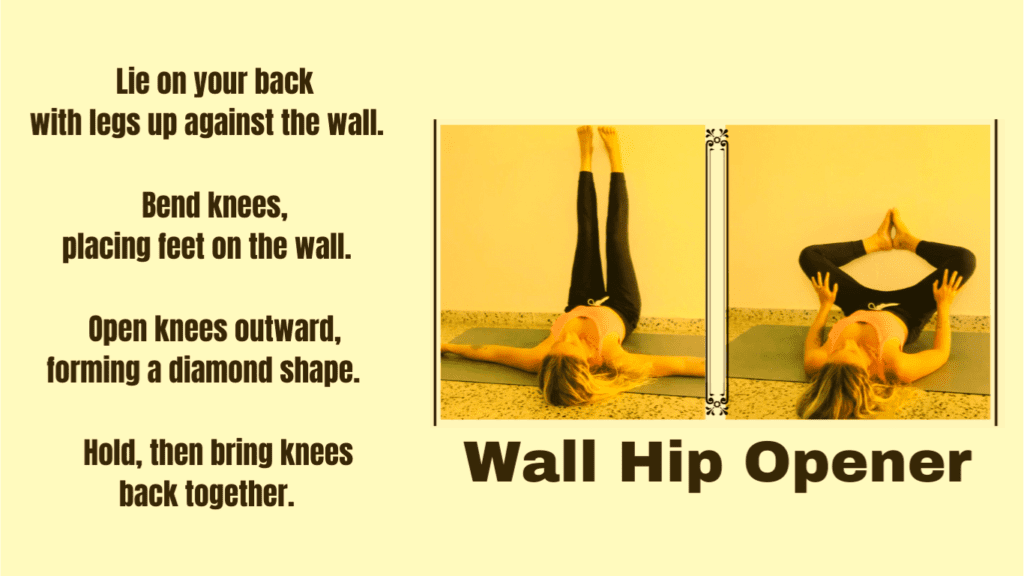 Wall Hip Opener Performance Guide Photo