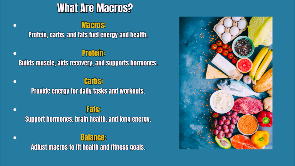 What Are Macros? Bullet Points Photo