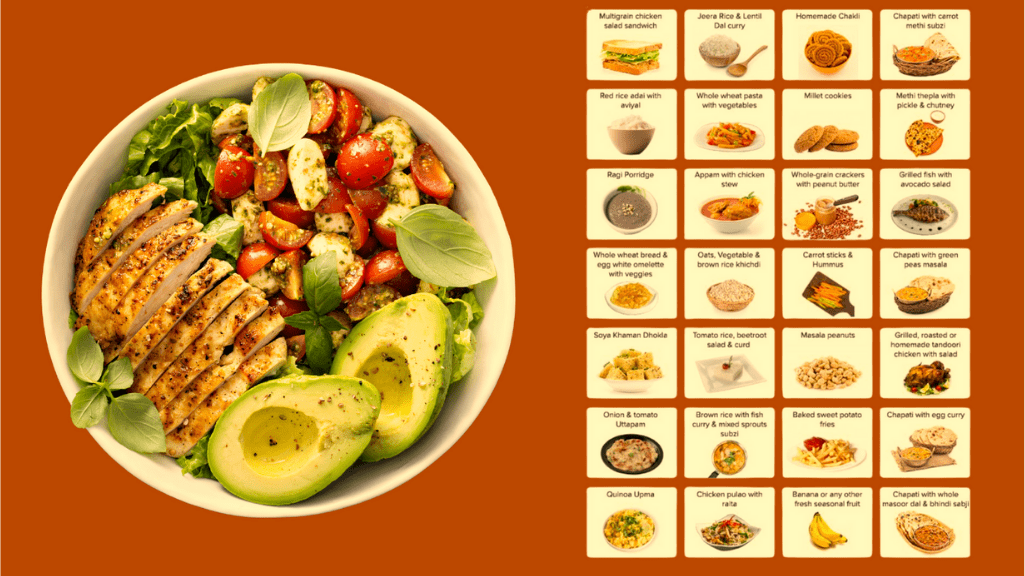 Nutrition Principles for Skinny Fat Body Type